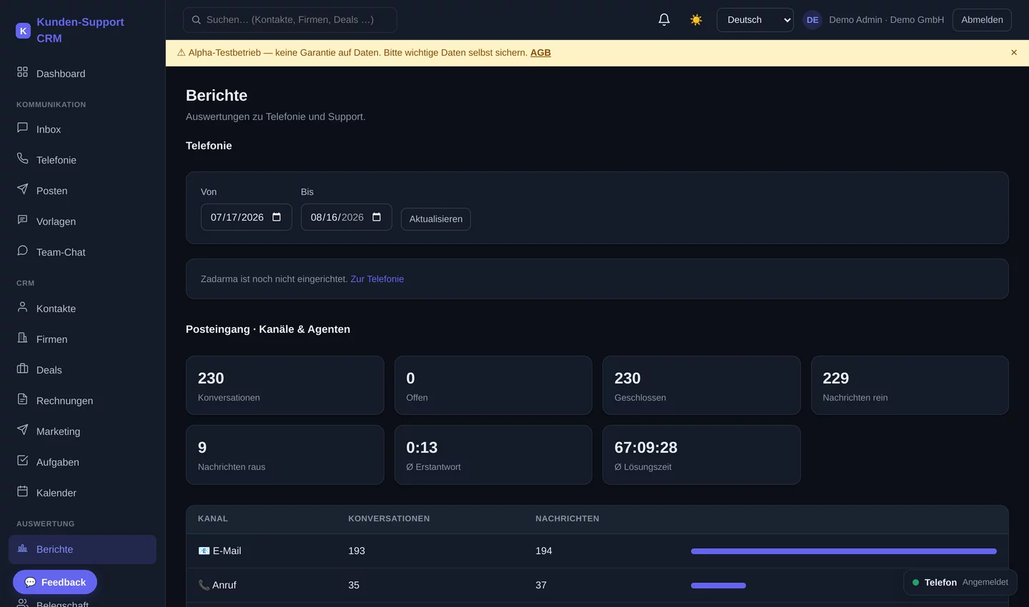 The-Y CRM reports